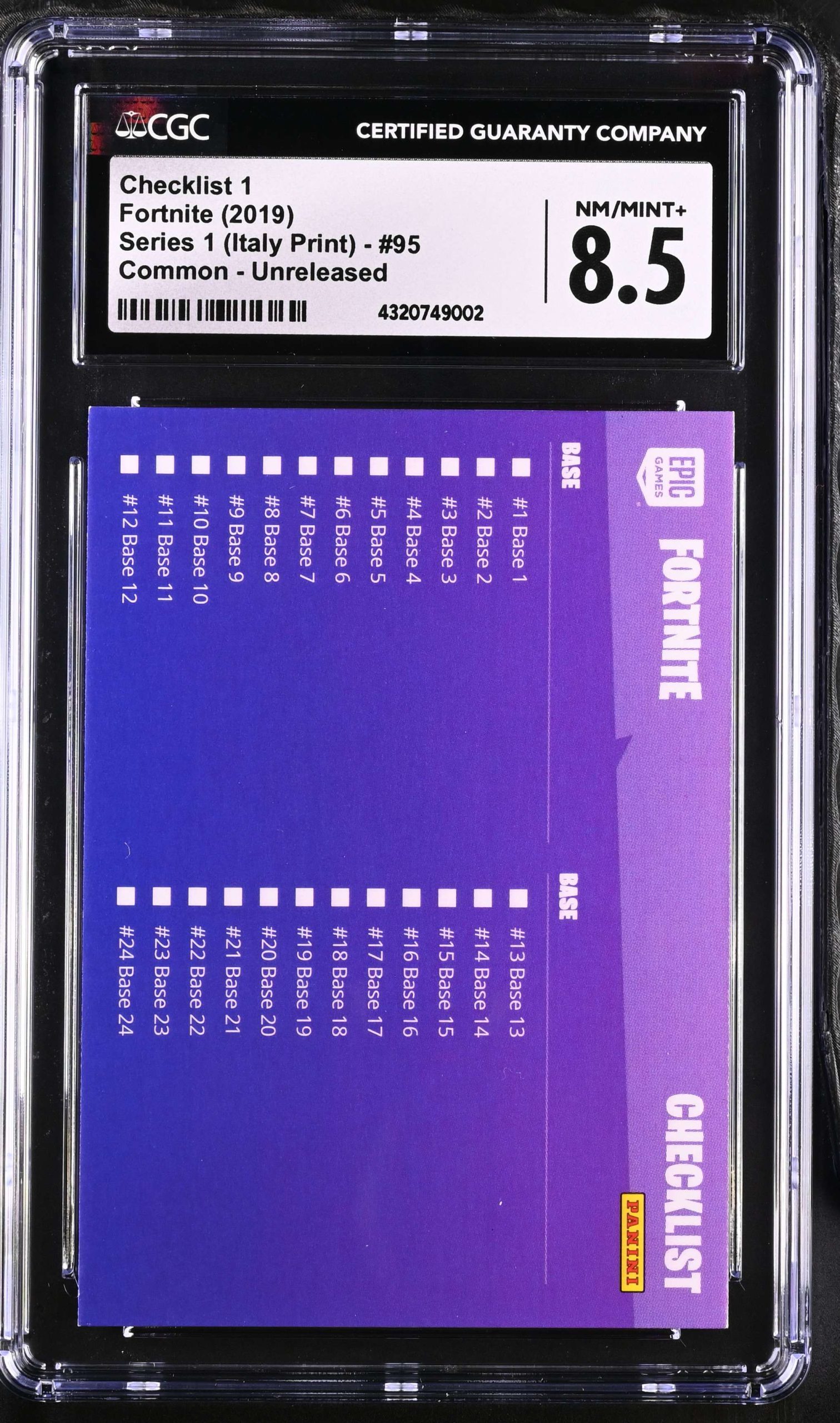 Checklist 1 Prototype